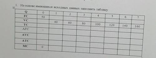 1. На основе имеющихся исходных данных заполнить таблицу Q01 2 3 4FC50VC40 60 80 100ТС120140160AFCAV