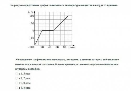 Подпишусь на вас если если не сложно, кратко поясните