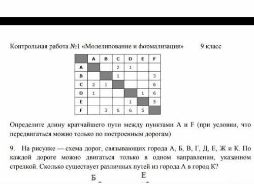 нужно контрольную работу сдать 
