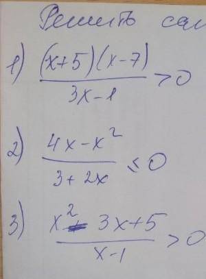 Математика, 10 класс, Решение неравенств методом интервалов.