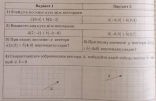 с первым( у меня второй вариант)​