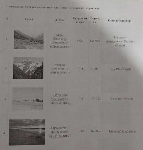 Суреттер бойынша диалог құру керек.нужно составить диалог по картинкам