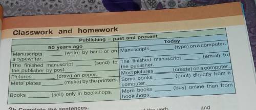 2a Complete the sentences in the chart. Use the Present or Past Simple passive forms of the verbs in