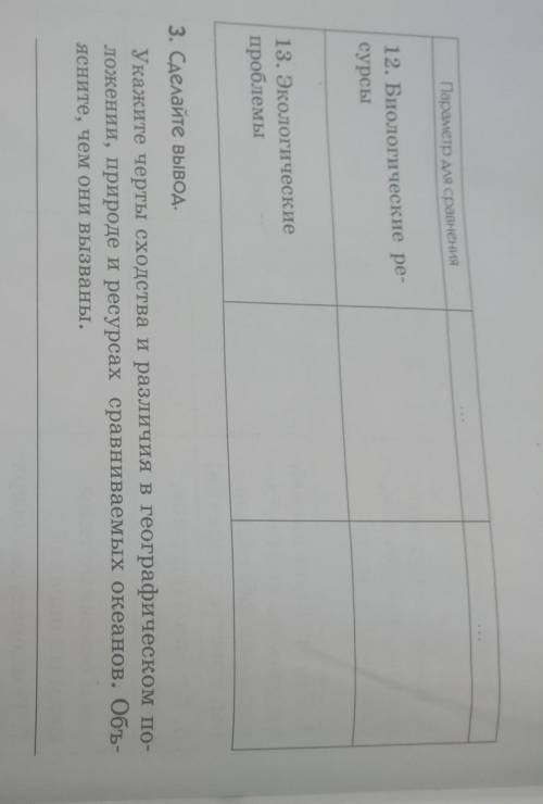 Продолжение предыдущего вопроса!​