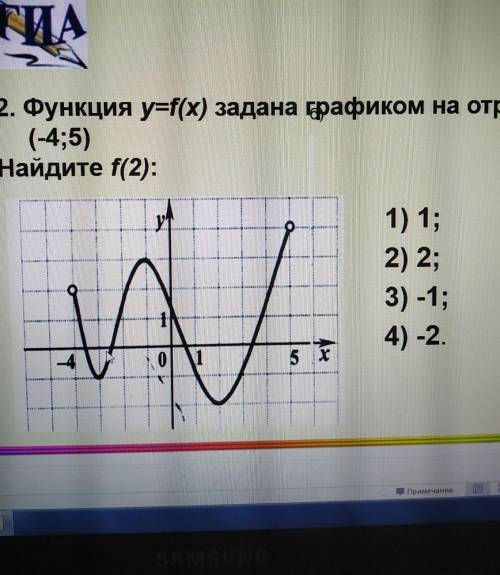 2. Функция y=f(x) задана рафиком на отрезке(-4;5)Найдите f(2):