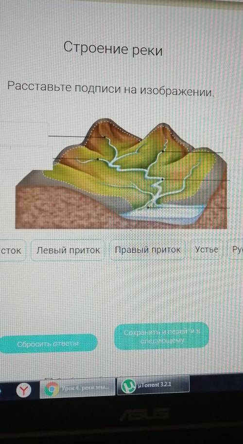 Строение реки Расставьте подписи на изображении.(2)ИстокЛевый притокПравый притокУстьеРусло