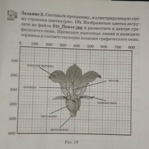 Составьте программу в PascalABC. Нужно очень Ставлю 