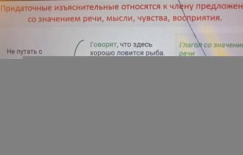 Найти главное и придаточное предложение. Составить схему предложение. Задать на стрелке вопрос 