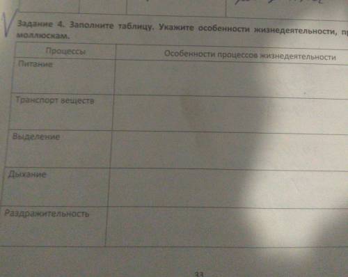 Биолгия особенности жизнедеятельности моллюсков