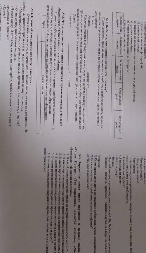 Практическая работа права и обязанности человека