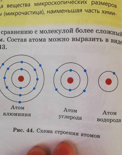 Определите количество атомов на рисунке 44 и расскажите о строении атомов указанных веществ
