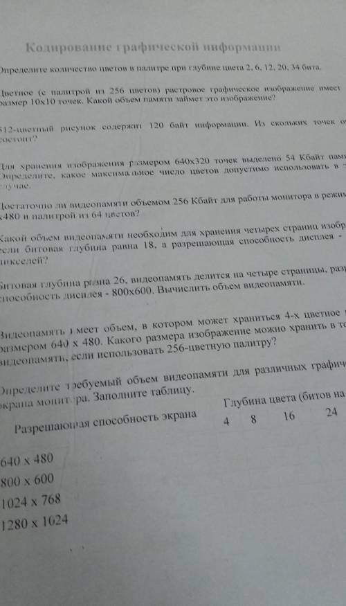 до 10:00 надо пара Информатика! 