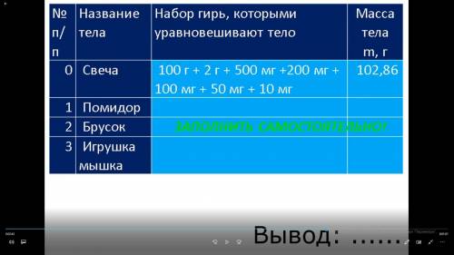 Физика 7 класс,данные о взвешивание тел