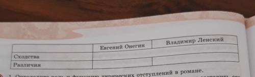 класс русский язык. стр.68