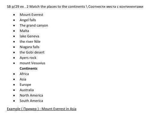 Match the places to the countries example: mount. Everest in Asia