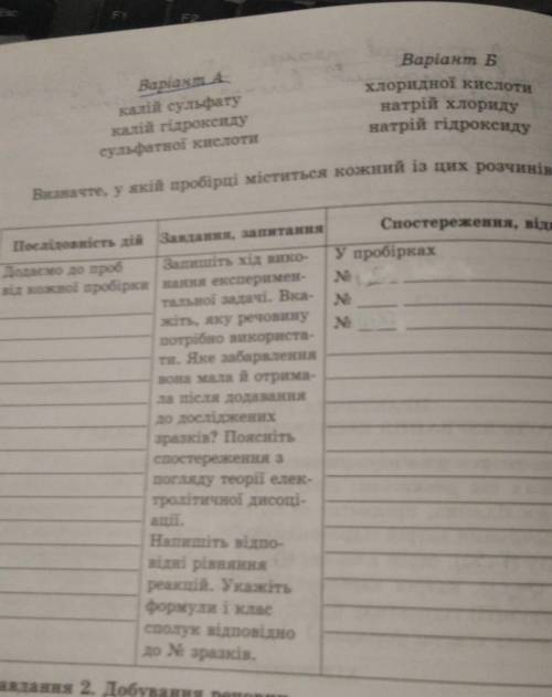 Зробити тільки Варіант А 