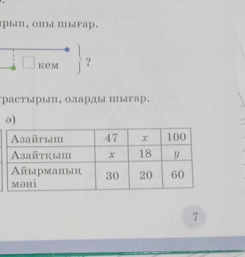 Матем 6есеп 7бет 2класс комек керек еді