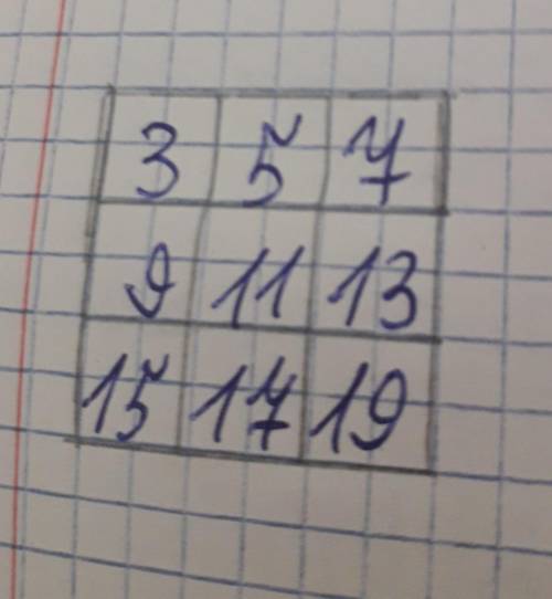 Кто нибудь понимает как это сделать? там нужно умножать числа чтобы получить итог 19.
