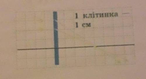 Чому дорівнює оптична сила лінзи, хід променів у якій показано на рисунку А) -0,04 дптрБ) +25 дптр В
