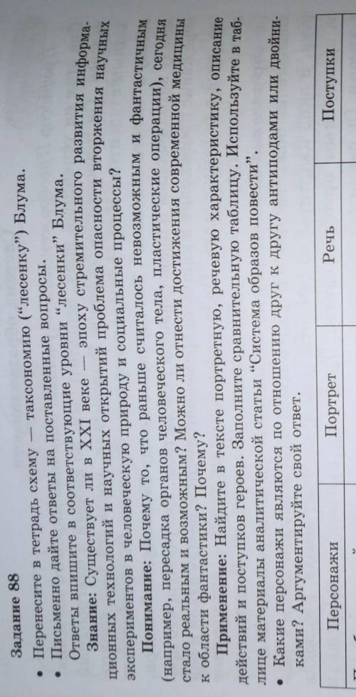 10 класс стр74 задание 88