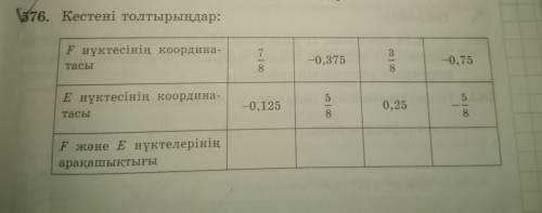 көмектесіндершы отынем патписки жасаймын тебя падпичу