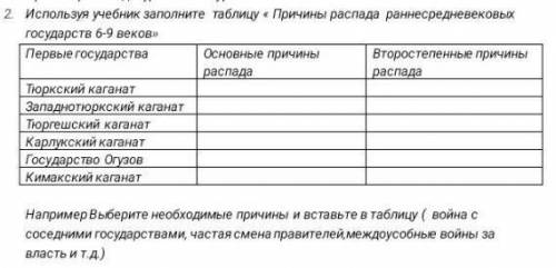 Успользуя учебник заполните таблицу Причины распада раннесредневековых государства 6-7 веков 