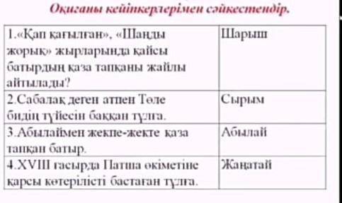 Комек керек тезірек болама 