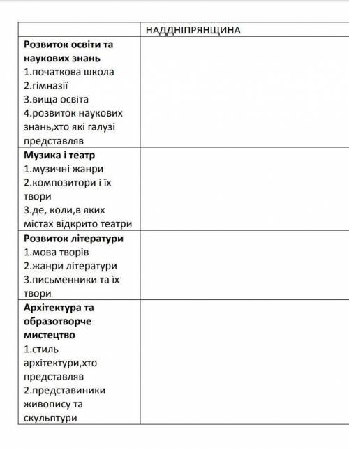 До ть даю все що маю, але писати правильно інакше бан