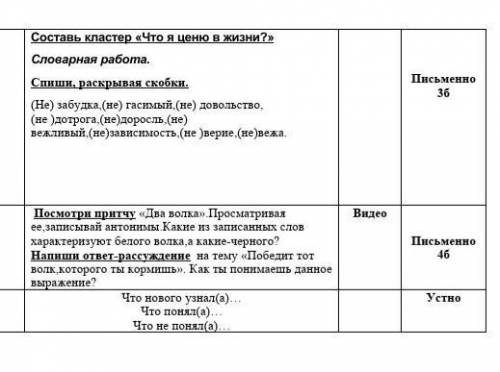 Делать только то что письменно,кластер делать не надо.