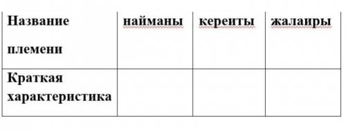 Кто нибудь завтра уже НЕЛЬЗЯ скидывать 