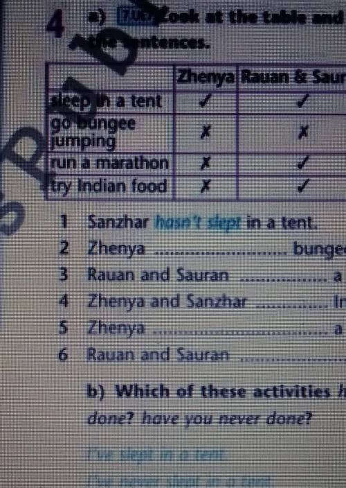 B) Which of these activities have youdone? hove you never done?Sheratorer