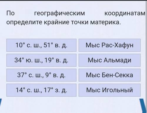 По географическим координатам определите крайние точки материка