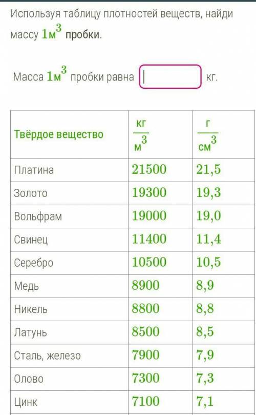 Пробка: кг . _ = 200. м³ . г. - = 0,2. см³СКАЖИТЕ ОТВЕТ ЭТА РАБОТА НА ВРЕМЯ