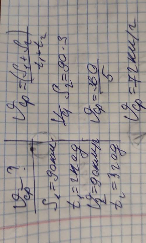 Автобус заперші 2 години проїхав 90а наступні 3 годинирухався зішвидкістю 90 км/год.Визнач середнюшв