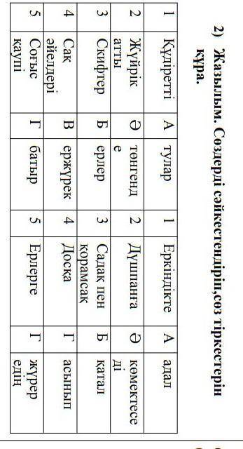 очень нужно 5 класс казахский язык и литература