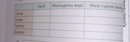 бари керек толык рак жауап беріңіздерш