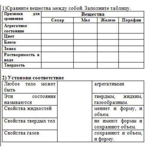 сравните вещества между собой.Заполните таблицу