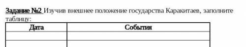 Задание №2 Изучив внешнее положение государства Каракитаев, заполните таблицу:
