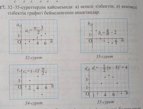 На каких из рисунков 32-35: а) восходящая цепочка; б) определить график нисходящей цепочки