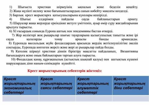 Крест жорықтарының діни себебі 