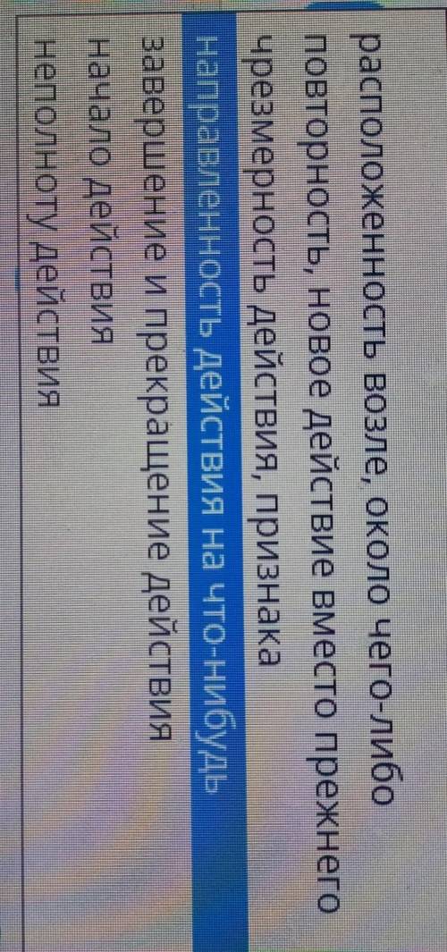 Переписка - приставка-пере-указывает на Отработать-приставка-от-указывает на... 