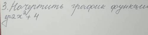 Начертить график функции.