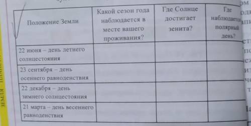 до завтра по Узбекистанскуму врюмю