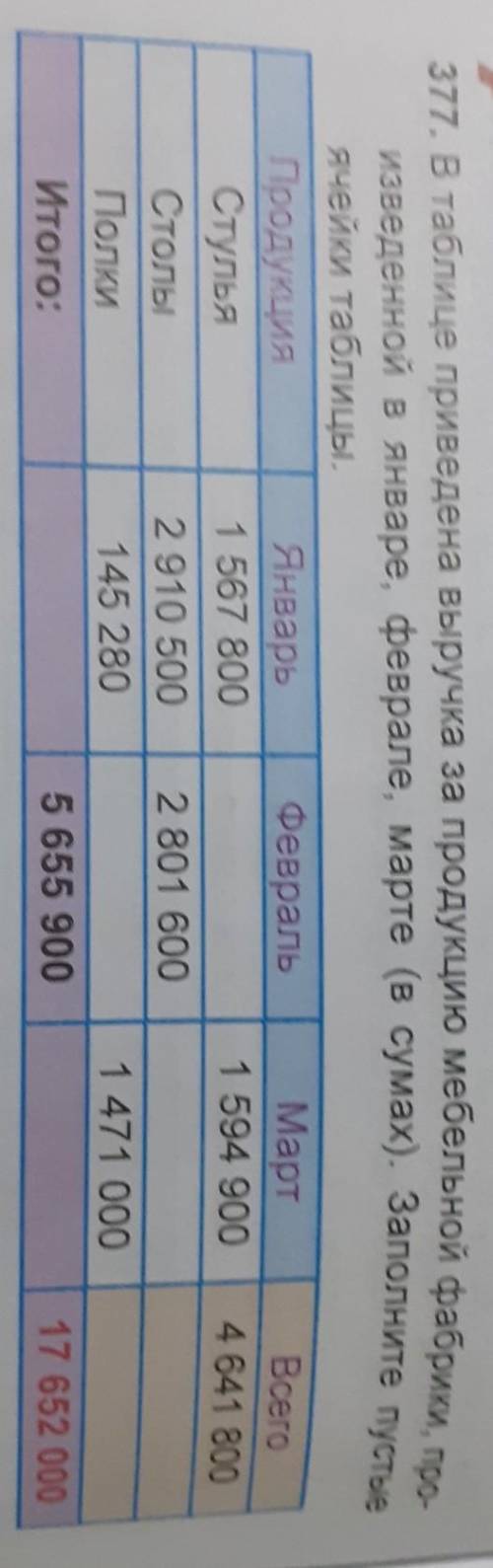вас сделайте математику /377
