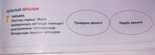 7 задание создать кластер на каз яз конечно же)) 