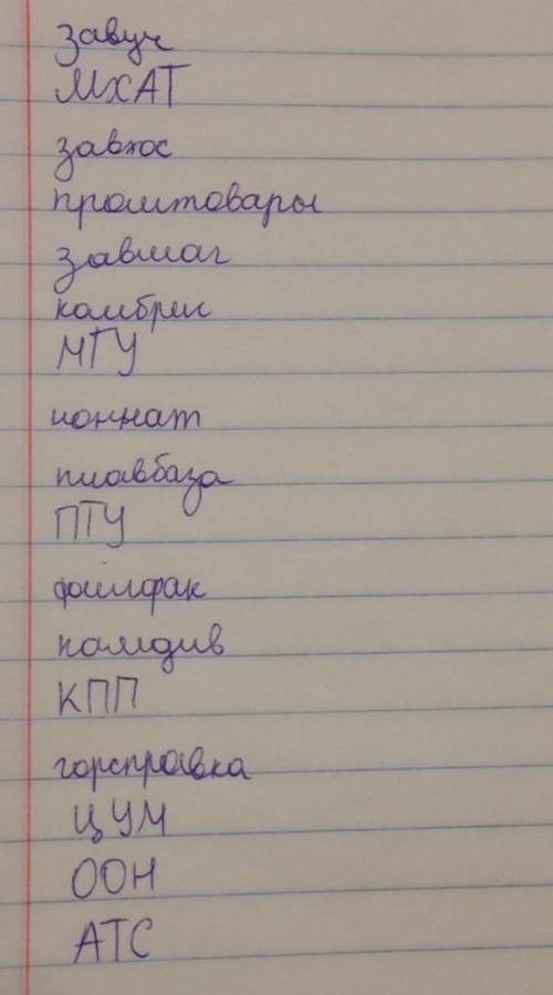 Составить предложение со всеми словами слова на фото