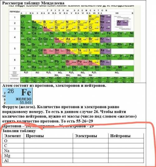 Заполни таблицу Элемент Протоны Электроны Нейтроны O C Na Mg Al 