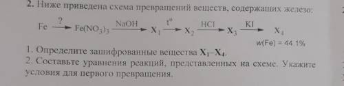 Химия превращения веществ