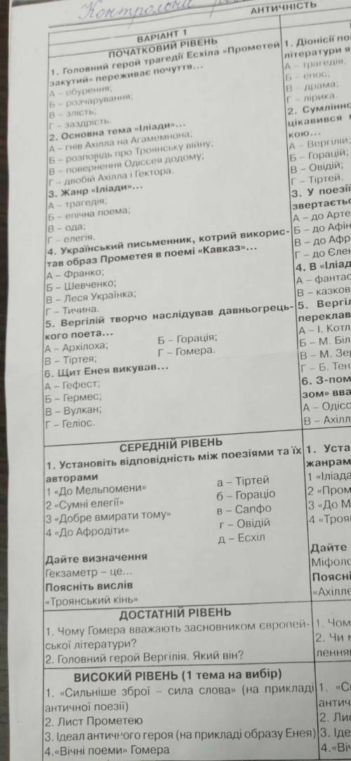 Контрольна робота з зарубіжної літератури 8 клас античність