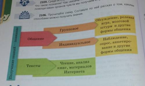 Мне на завтра кто кто-нибудь 